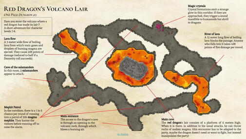 Red Dragon&#39;s Volcano Lair