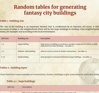 Buildings for fantasy city and town